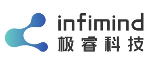 极睿科技2020 协同睿玛，共铸荣耀新篇章